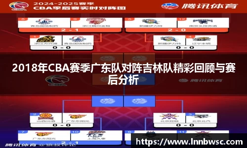2018年CBA赛季广东队对阵吉林队精彩回顾与赛后分析